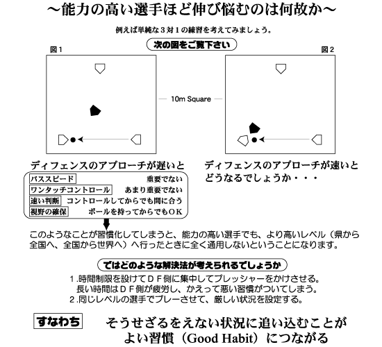 サッカースター2 サッカースター2